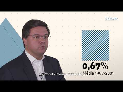 Vídeo de apresentação do estudo