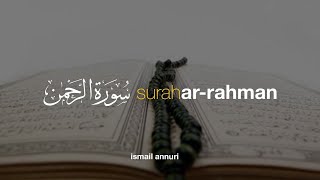 Download lagu Tadabbur Surah Ar Rahman Sangat Menyentuh | Tadabbur Daily mp3