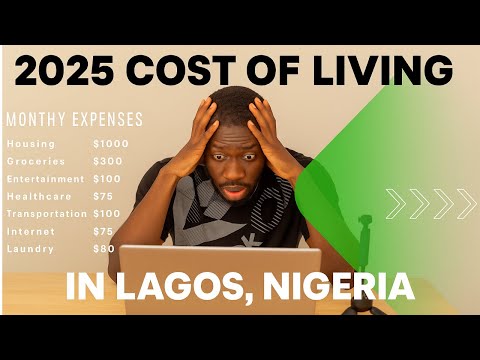 DETAILED 2025 Cost of Living In Lagos Nigeria (incl. Monthly Budget) Frugal to Luxurious lifestyle.