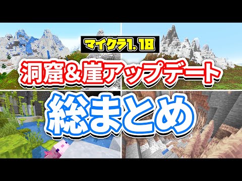 グイ洞窟について詳しく解説