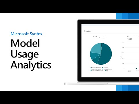 Microsoft Syntex Guide: Mastering Model Usage Analytics