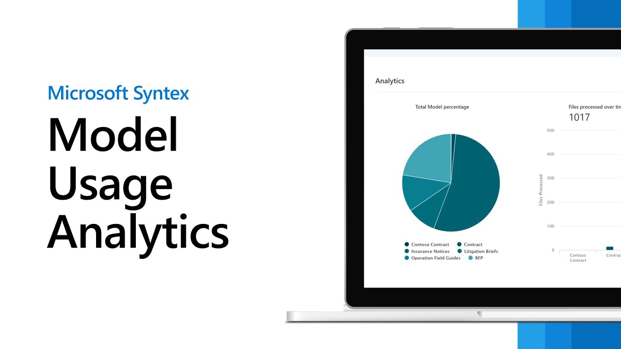 Microsoft Syntex - Model usage analytics