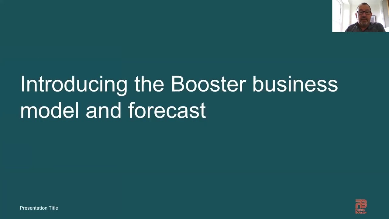 Rights Booster Envestor video