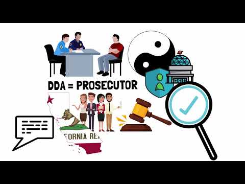 What is the Court Process of a Criminal Case?