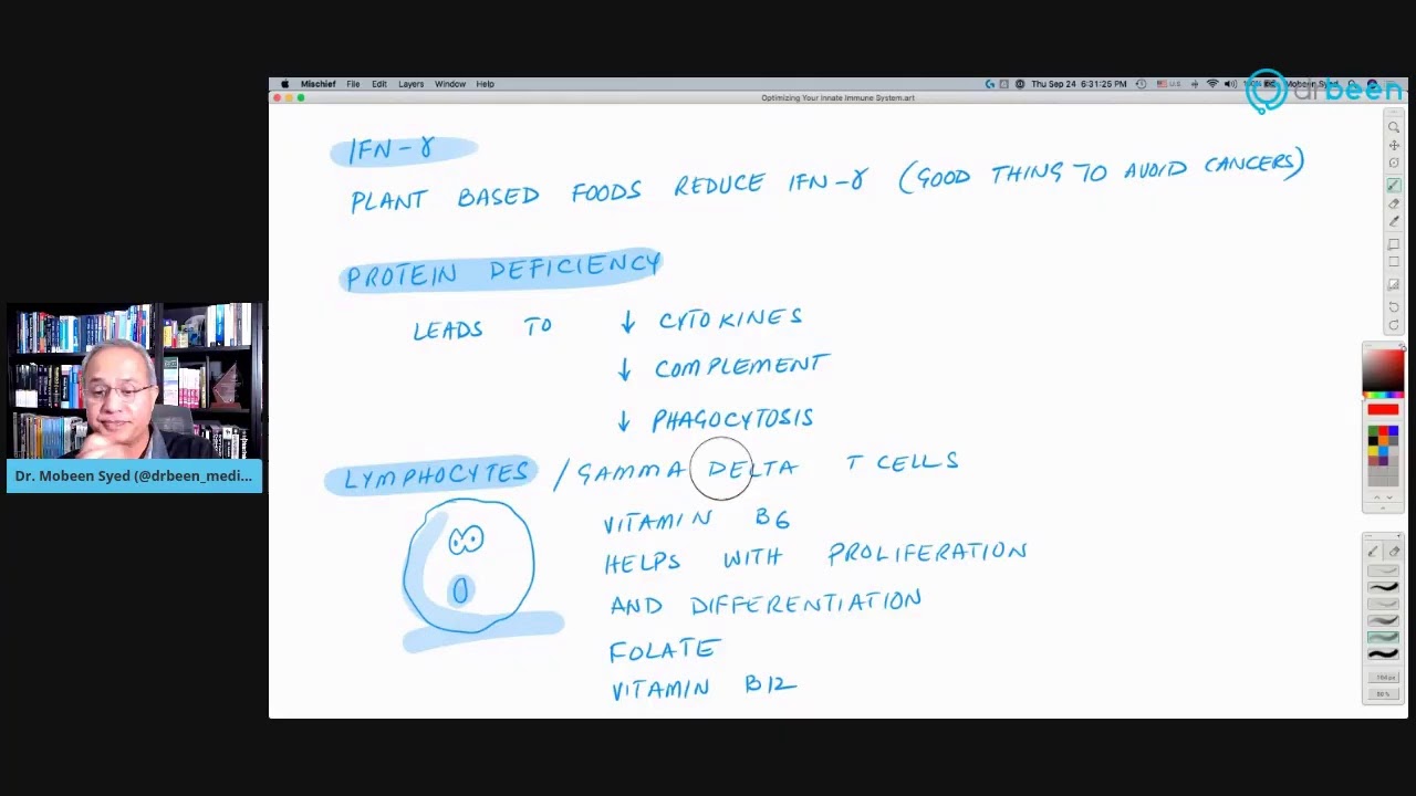 Boosting The Innate Arm of Your Immune System - YouTube
