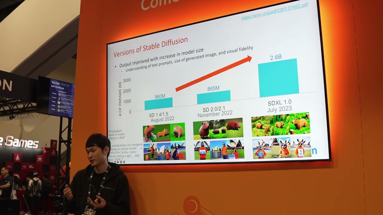 Stable Diffusion on Mobile: Model Optimization for Speed and Efficiency by Koki Mitsunami