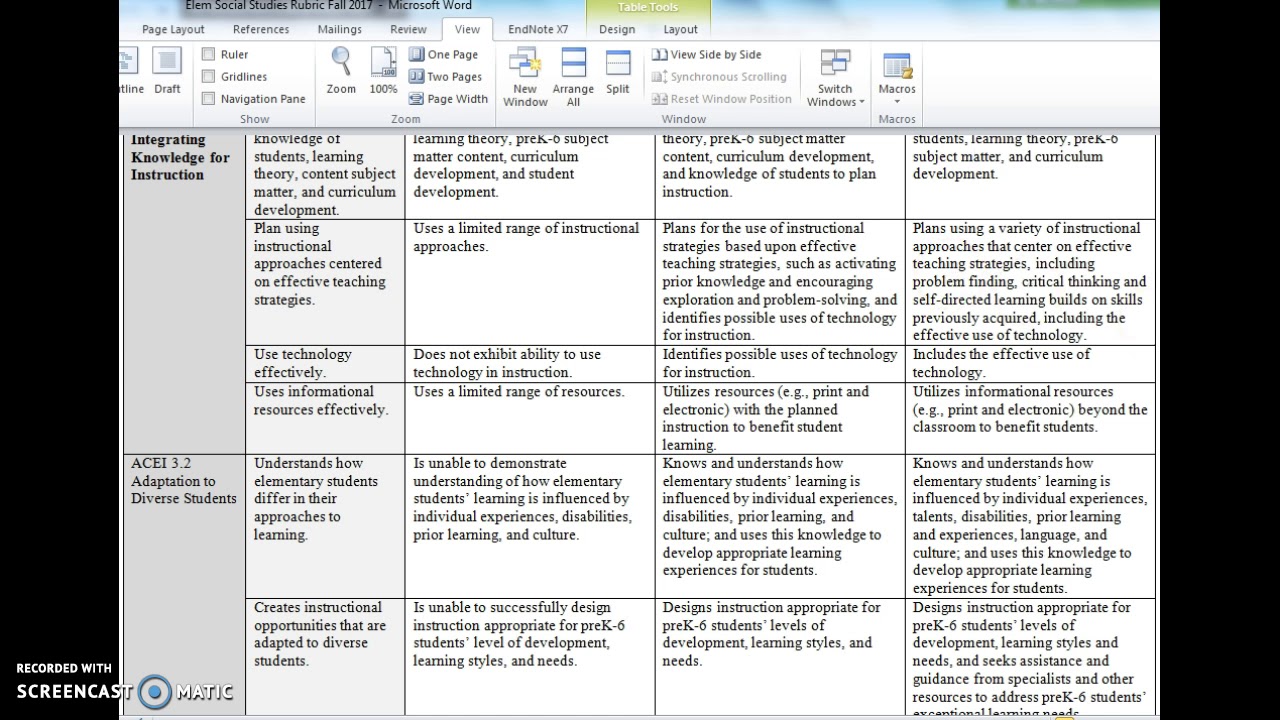 LiveText Lesson Plan Rubric Overview