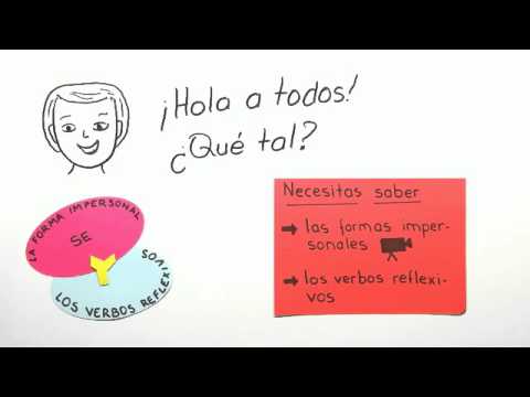 Das unpersönliche se (man) mit reflexiven Verben | Spanisch | Grammatik