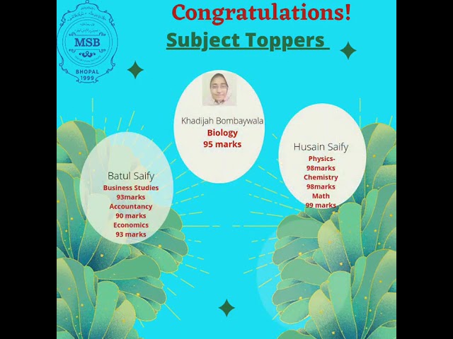 MSB - 12th Board Result