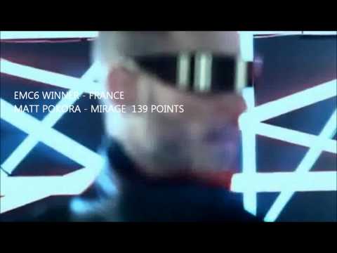 EMC Winners EMC 1 -10