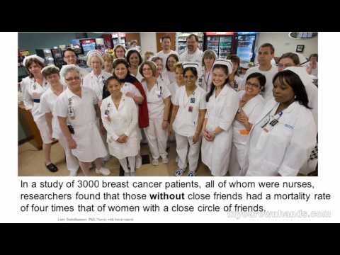 Video: Social Support Reduces the Odds of Developing Cancer Video: Social Support Reduces the Odds of Developing Cancer