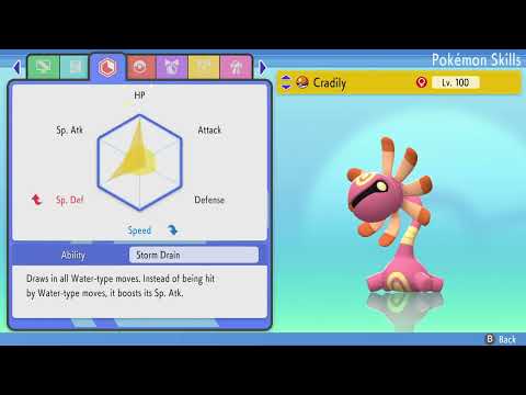 When you realize Cradily eyes aren’t on the top of his forehead