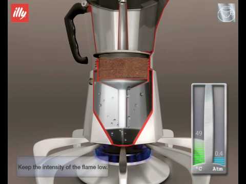 How to prepare the perfect moka - illy videorecipes