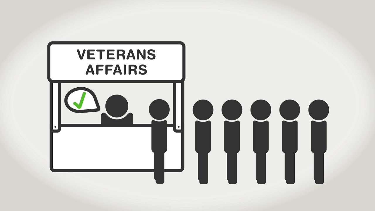 PTSD Claim Instructional Video