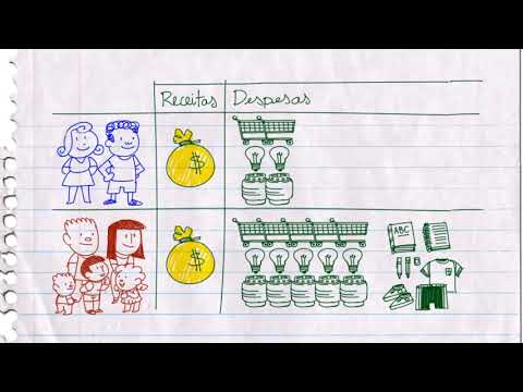 Orçamento Fácil - Vídeo 10 - Despesas públicas: obrigatórias e discricionárias - Gastos do governo.