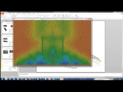 Overtaking maneuver (Session 3) | F1 Webinar