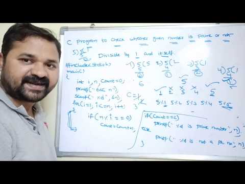 History of C language Origins of C language