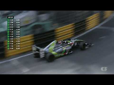 マカオグランプリ 2022 フォーミュラクラスのダイジェスト動画(Day3)