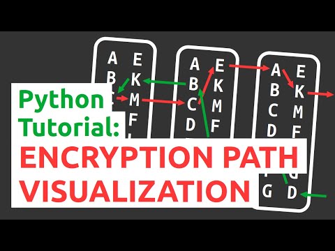 Coding the Enigma machine - Part 4