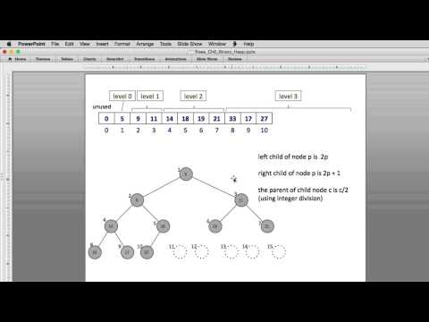 Trees 9 | Priority Queue - Binary Heap 3