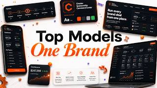 How to Build a Brand With Top AI Models in One Place