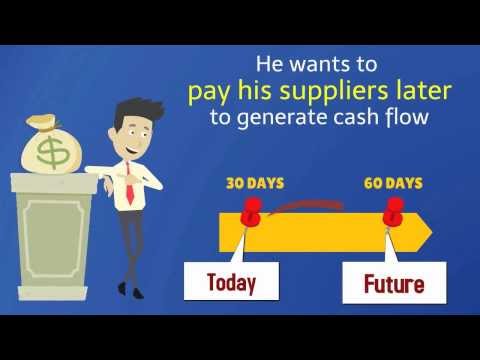 Supply Chain Finance