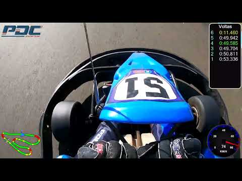 7ª Etapa CKB/CKC 2022 - Sprint 105kg