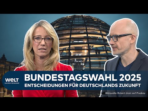 WAS DENKT DEUTSCHLAND? Wichtige Entscheidungen für die Bundestagswahl!