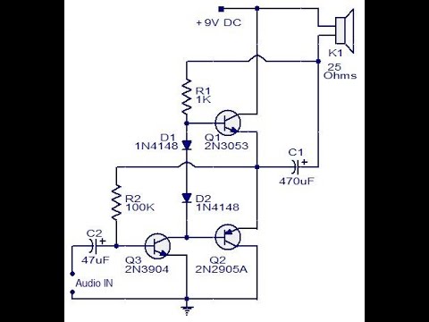 B-osztályú erősítő teszt