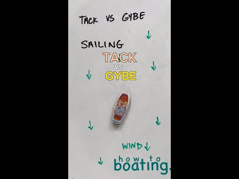 TACK vs GYBE
