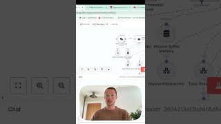 You’re missing topical relevance without these keyword cluster ideas.