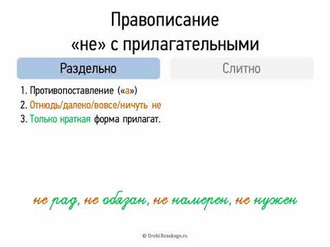 отнюдь ничуть. отнюдь ничуть. слова вовсе не. отнюдь не ничуть не. отнюдь вовсе.