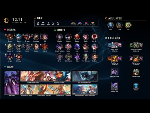 Another MASSIVE Patch! 12.11 Patch Rundown | League of Legends