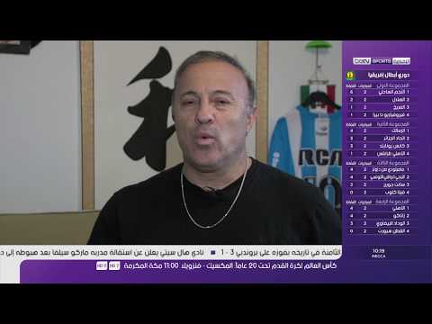 Julio Olarticoechea Interview - beIN Sports