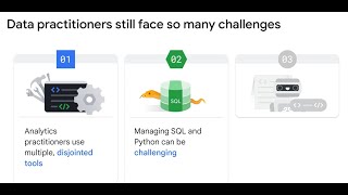 What is BigQuery Studio