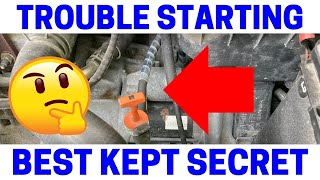How To Tell If Your Car Starter Is Going Bad