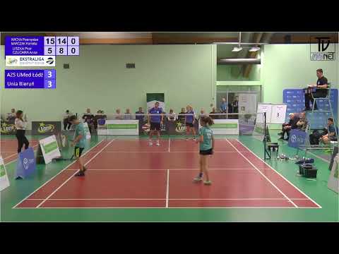 LOTTO Ekstraliga 22/23 Łódź | 08-01-2023