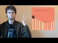 Stars of the Lid - And Their Refinement of the Decline (Album Review) [Patreon Request]
