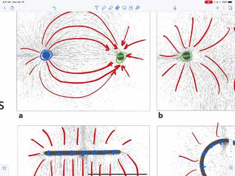 Drawing Electric Fields