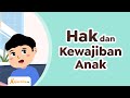 Apa Itu Hak Dan Kewajiban