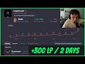 Caedrel Reacts To WUNDER Gaining 300LP In TWO Days With ONE Champ