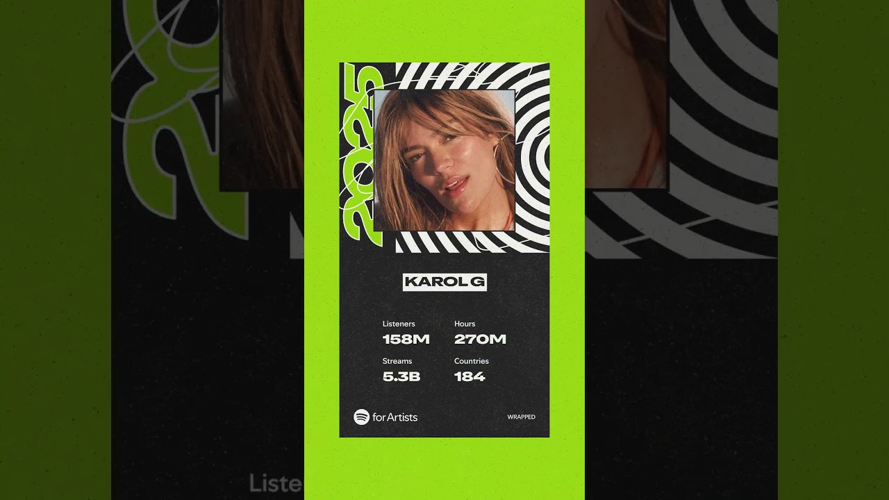 2025 Wrapped for Artists