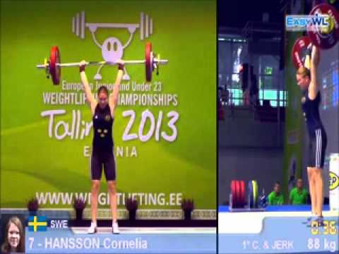 2013 European Junior Weightlifting Women's 69 Kg xvid