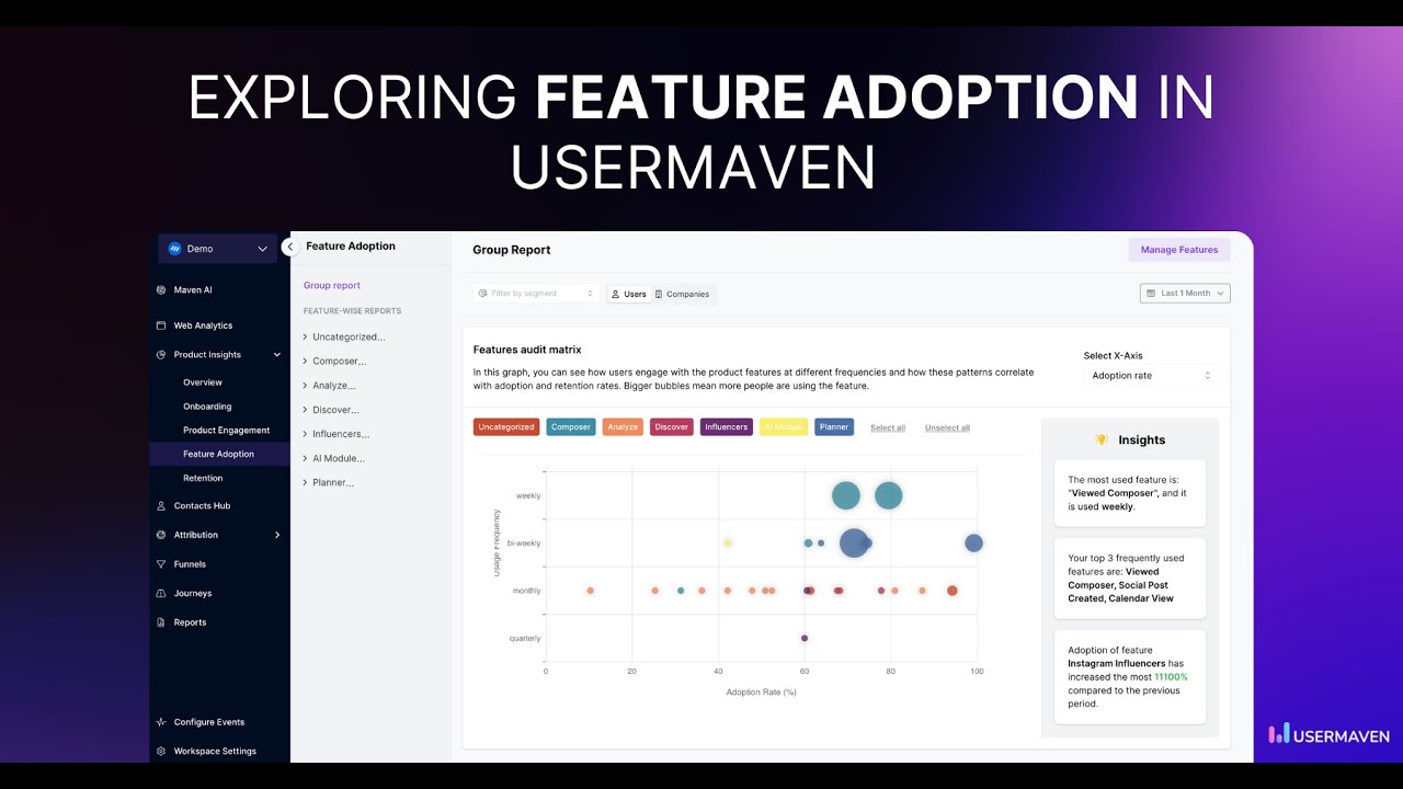 Part 6: 🔍 How to measure and improve feature adoption the easy way🚀