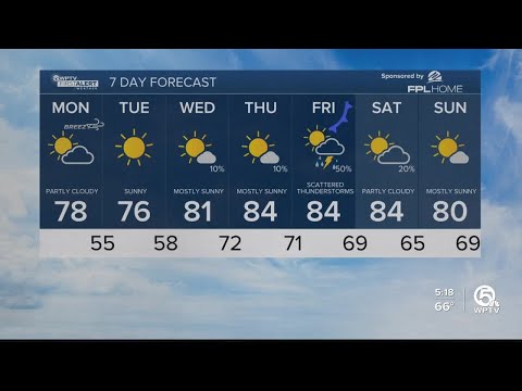 WPTV First Alert Weather forecast, morning of Oct. 16, 2023
