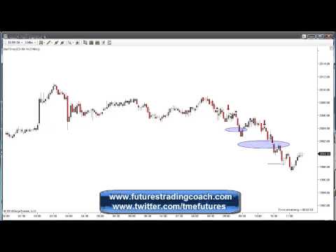 090314 -- Daily Market Review - Live Call Room