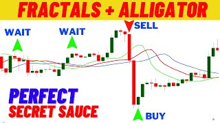Fractal Indicator + Alligator Indicator Trading Strategy - 100% Win Rate - Fractal Trading Secrets