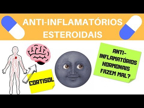 ANTI-INFLAMATÓRIOS ESTEROIDAIS | Aula Farmacologia | Aula 2