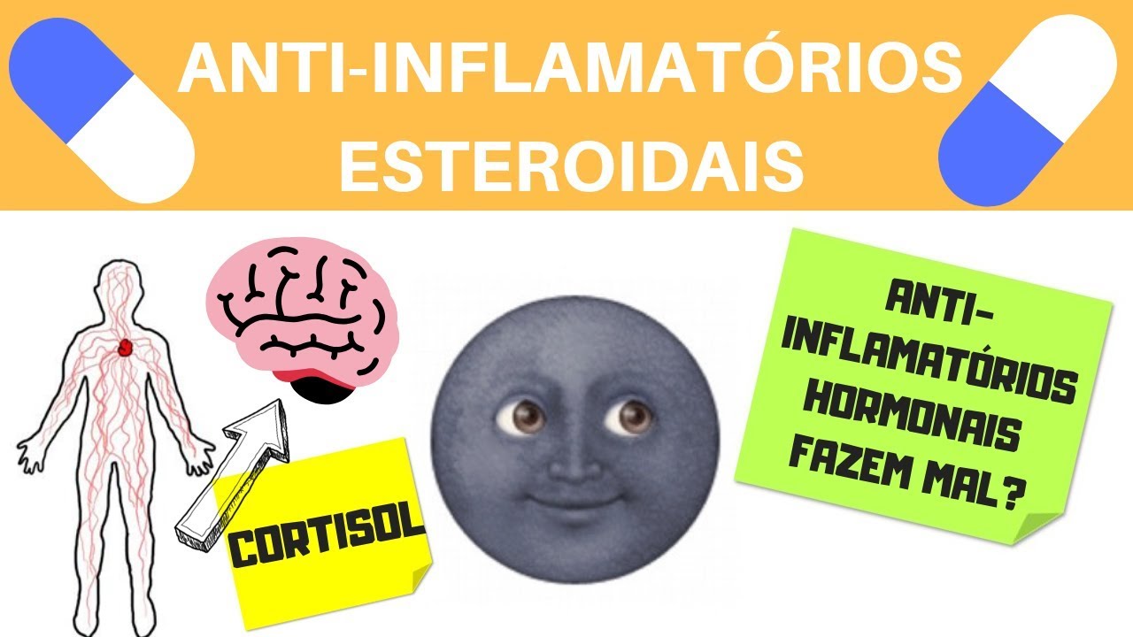 ANTI-INFLAMATÓRIOS ESTEROIDAIS | Aula Farmacologia | Aula 2