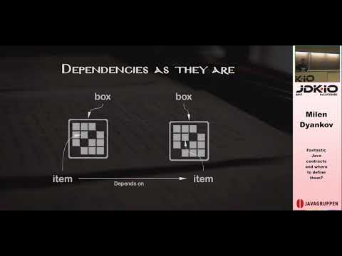 JDK IO 2017 - Milen Dyankov - Fantastic Java contracts - and where to define them?